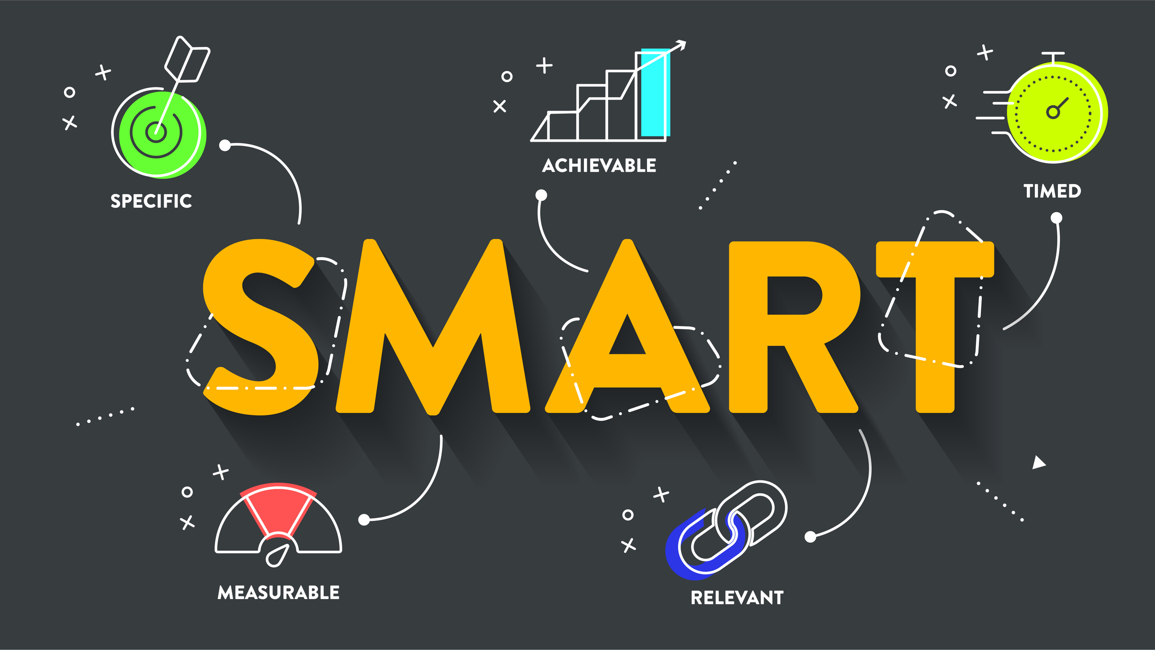 S.M.A.R.T. System IStock 1476512822